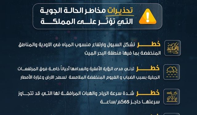 “إدارة الأزمات” يصدر تحذيراته من مخاطر الحالة الجوية